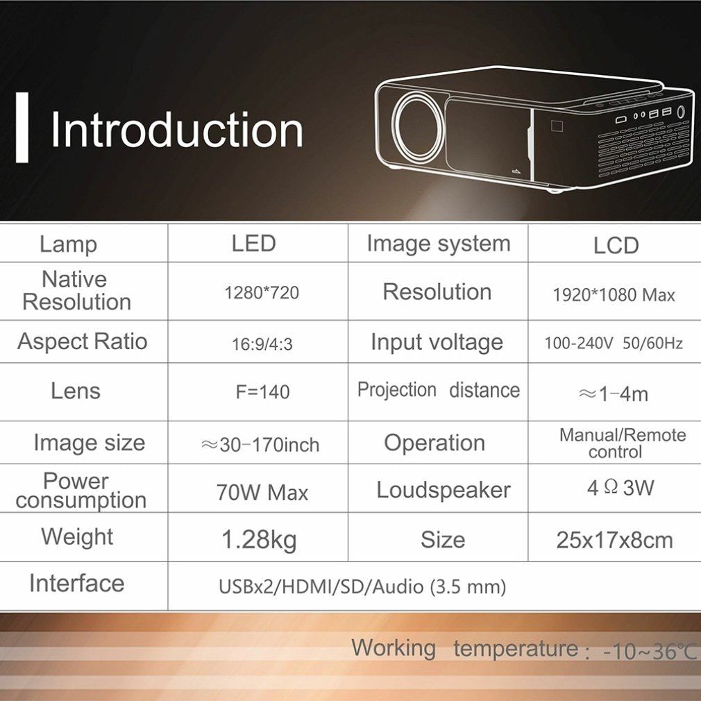 Modern Projector