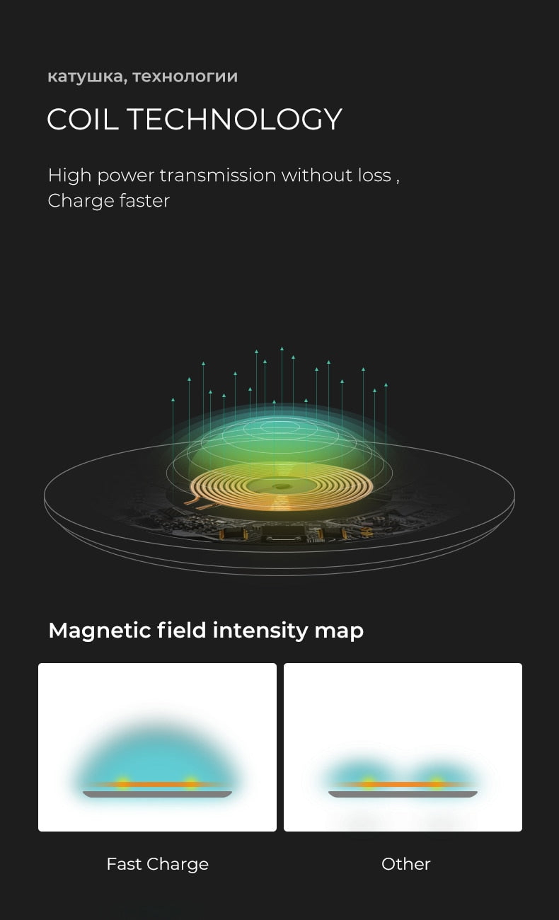 30W Wireless Charger